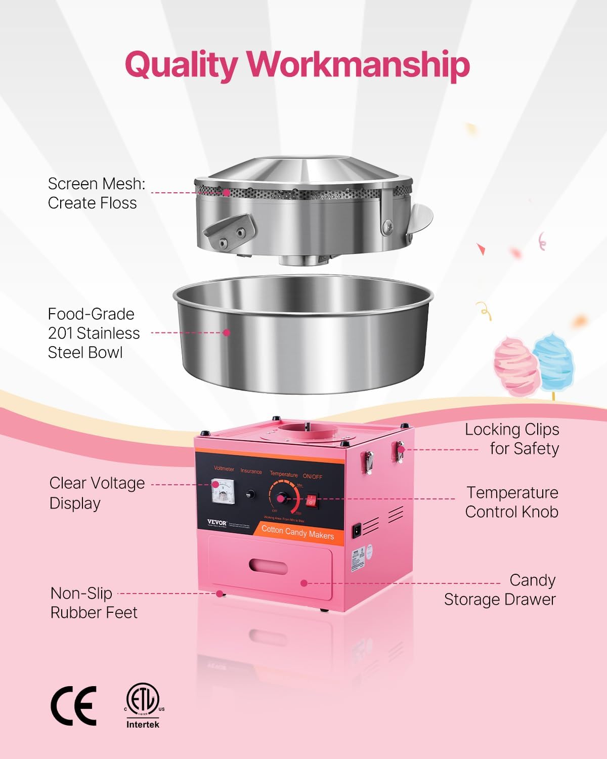 Cotton Candy Machine