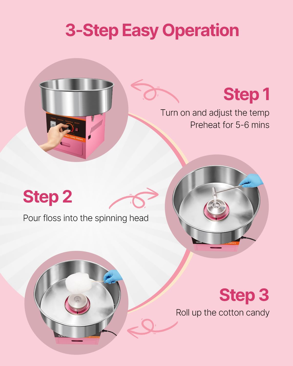 Cotton Candy Machine