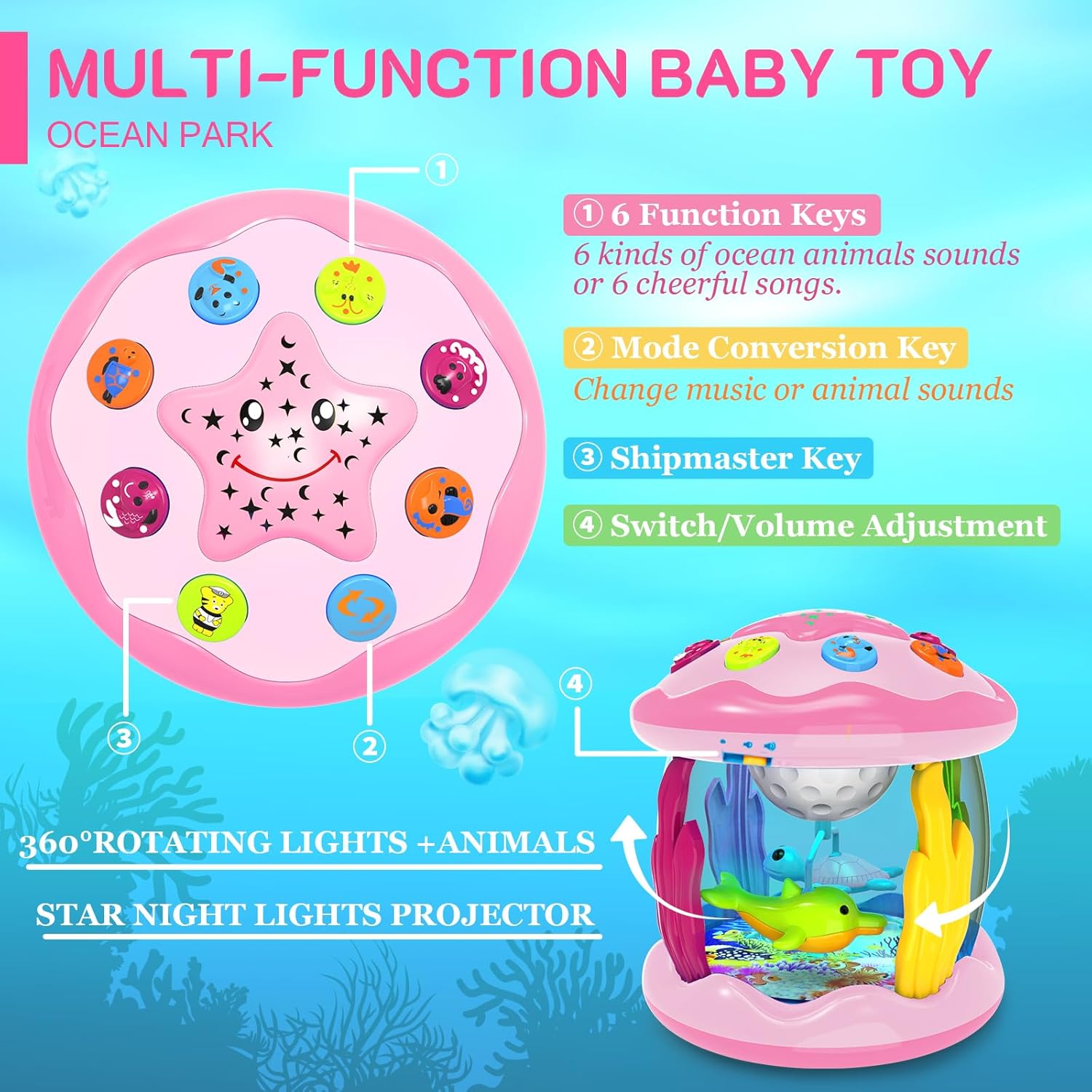 Rotating Lightup Toy Pink